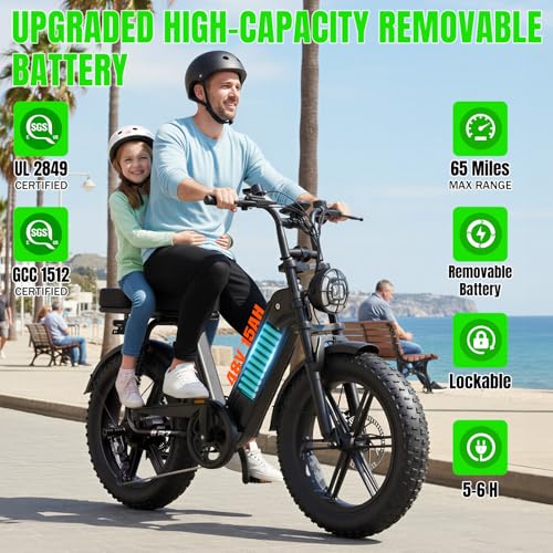 TST Electric Bike for Adults 1500W Peak 20″ Fat Tire All-Terrain E-Bike 60 Miles 28MPH Electric Dirt Bike for Road Sand Mountain Snow – 48V 15AH Battery Powered Electric Motorcycle for Adventure