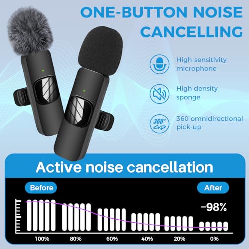 Jsdoin Wireless Microphones Wireless Microphone for iPhone iPad, 2 Mini USB-C Wireless Lavalier Microphone - Image 3