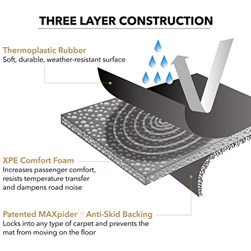 3D Maxpider All-Weather Floor Mats For Tesla Model Y 5-Seat 2020 Custom Fit Car Mats Floor Liners, Kagu Series (Does Not Fit 7-Seat) #TOP5