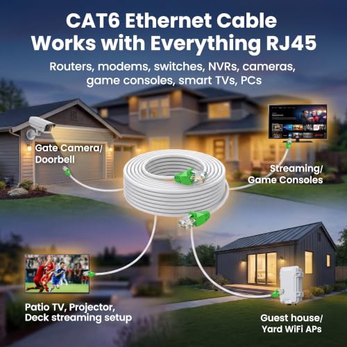 Image of GEARit Cat6 Outdoor Ethernet Cable (25ft) 23AWG Pure Copper, FTP, LLDPE, Waterproof, Direct Burial, In-Ground, UV Resistant, POE, Network, LAN, Internet, Cat 6, Cat6 Cable - 25 Feet
