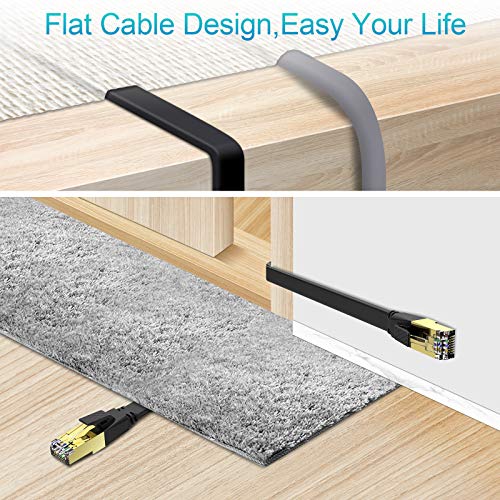 50 ft Cat 8 Ethernet Cable Flat Black, Empanar Cat8 Ethernet Cord High Speed 40Gbps 2000Mhz Weatherproof Heavy Duty Cat8 RJ45 Cable for Router Gaming Modem PC PS4 PS5 Xbox