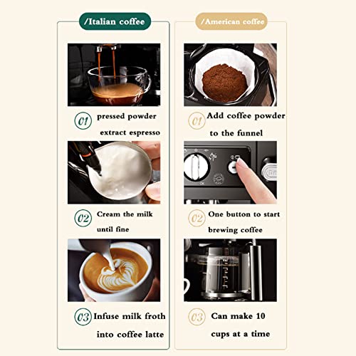 Cafetera de goteo automática con capacidad 1.4 L miniatura 5