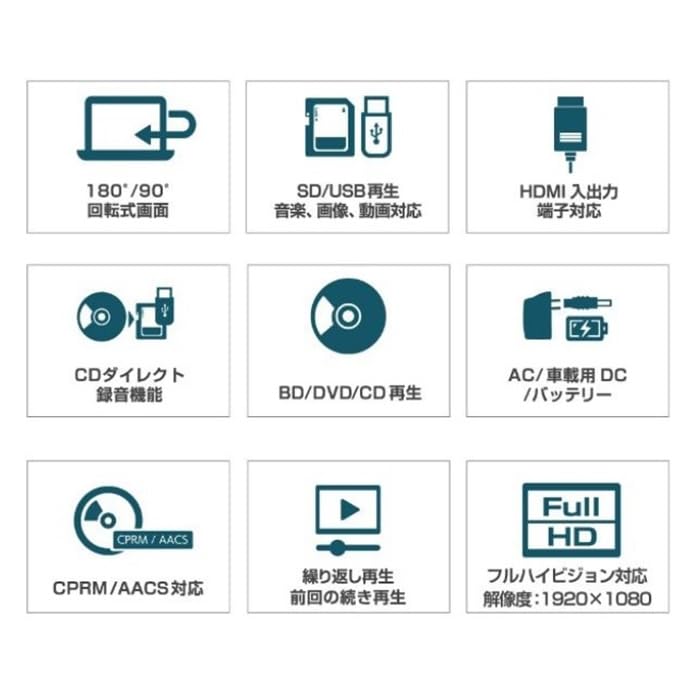 Amazon | ASTEX ブルーレイディスクプレーヤー DVDプレーヤー