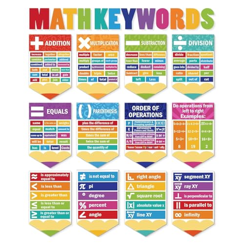 Ctosree 24 Pcs Math Poster Educational Math Keywords Classroom Decorations Mathematics Symbol Poster Bulletin Board Paper Cutouts Mathematics Elementary Middle School Wall Supplies