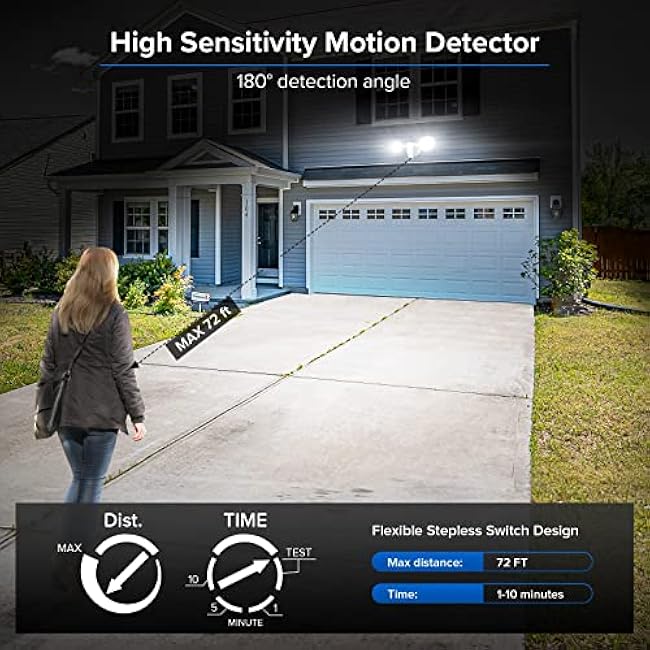 SANSI 30W 4000LM LED Motion Sensor Outdoor Lights, 50,000 Hrs Lifespan Security Light, 400W Equiv 5000K IP65 Flood Light, 72 FT Detection, Super Bright for Garage Yard Patio White Wired Not Solar