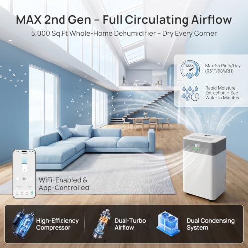 Image of Uthfy 5000Sq.Ft Dehumidifier for Basement with Drain Hose,Smart Compressor Dehumidifiers for Home, Bedroom,with Reusable Filter,Dual-Screen,Child Lock,Intelligent Humidistat,24H Timer,WiFi App Control