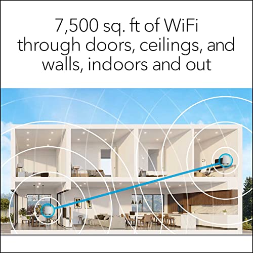 Netgear Orbi mesh system