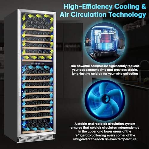 Image of 200 Bottle Wine Fridge Dual Zone, Wine Refrigerator 24 Inch Freestanding /Built-in, Large Wine Cooler Refrigerator with Advanced Temperature Control & Compressor Cooling, Quiet Operation - Silver