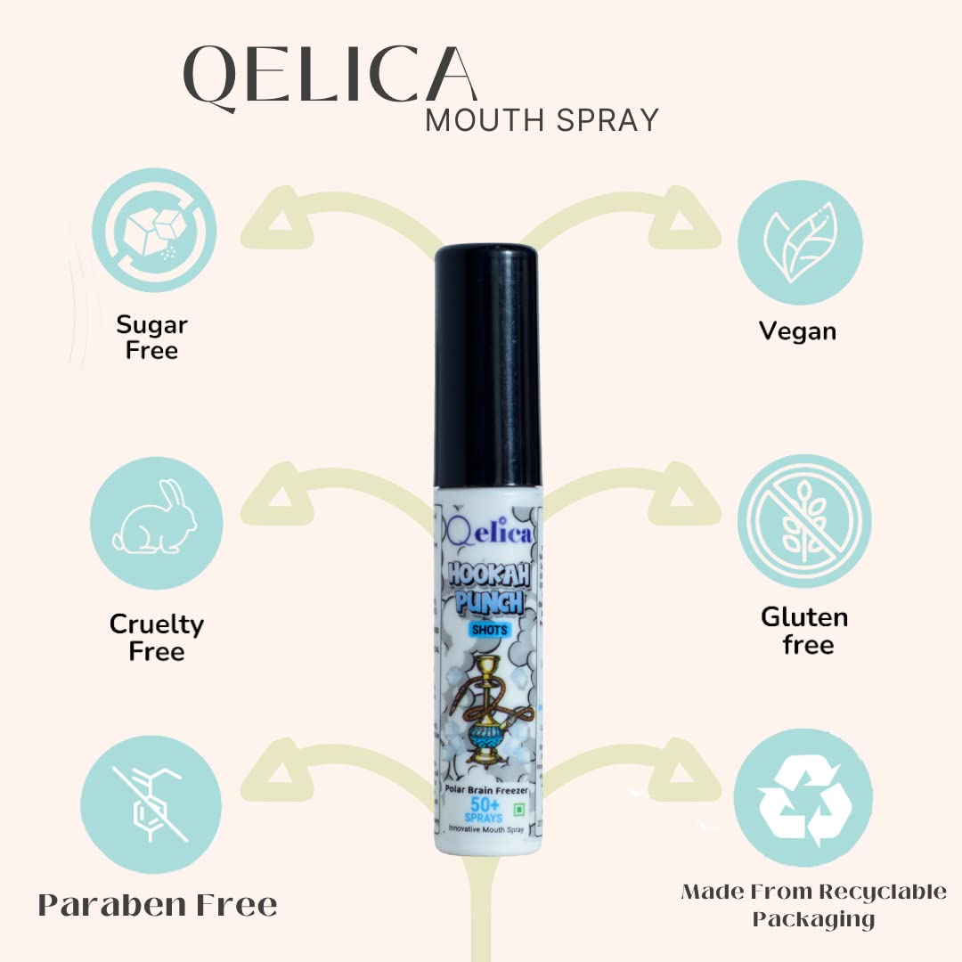 Qelica Polar Bf Mouth Freshener Spray For Instant Fresh Breath | Oral Hygiene | Sugar Free | Longlasting Freshness Pack Of 4 (12gram) 1