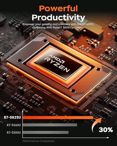 ACEMAGIC Gaming Laptop AMD Ryzen 7 5825U AMD Laptops, 15.6-in 16GB DDR4 1TB NVMe SSD Notebook-Computer, Numeric Keypad WiFi 6 Win-11 Pro BT5.2 HDMI Type-C USB-3.2 Webcam 3.5mm Audio Ultra Laptops - Image 3