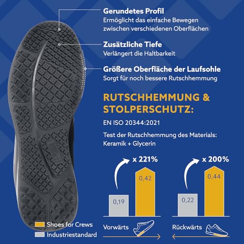Shoes for Crews Damen-Arbeits-Sneaker mit rutschhemmender Sohle – Bequem, atmungsaktiv, wasserabweisend, ideal für Gastronomie Küchen, für Kellner und Koch, Einzelhandel und mehr – Revolution II