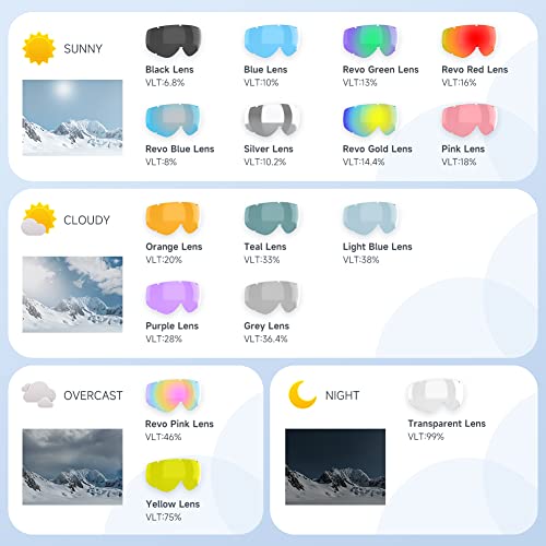 Skibrille Findway für Brillenträger von Herren und Damen