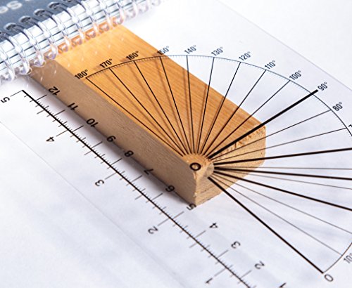 USAR Operations: Urban Search and Rescue