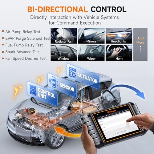 Image of FOXWELL NT710 Scan Tool fit for BMW Full-System Diagnostics and All Resets