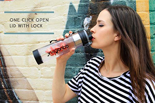 New Improved Unique Bottom Loading Fruit Infuser Water Bottle Complete Bundle Includes Bottle Brush, Insulating Sleeve & Infusion Recipe Ebook. Leak Proof Sweat Proof Bpa-Free (Black) #TOP3