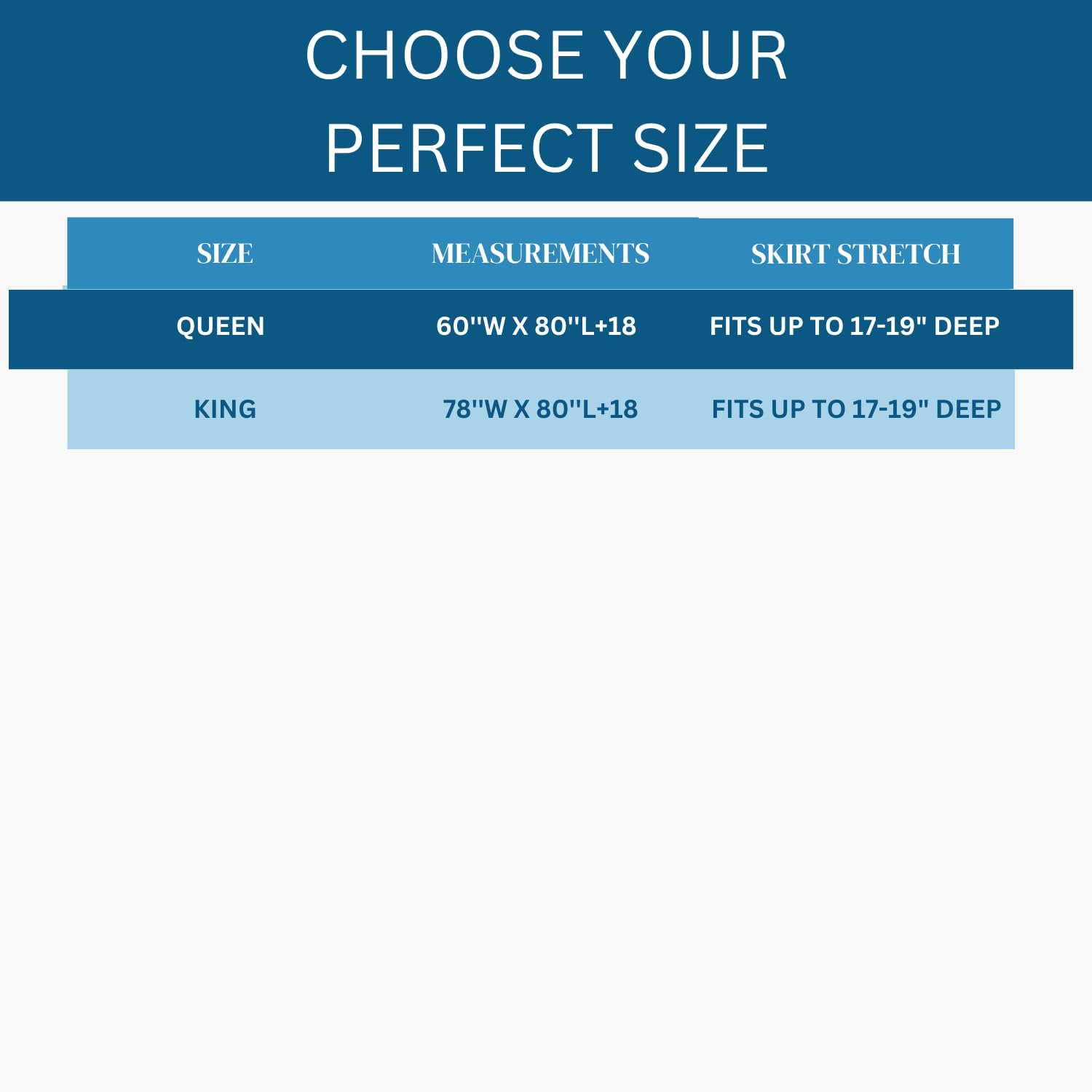 Guardmax Jersey Knitted Queen Zippered Mattress Encasement with Deep Pockets - Waterproof & Bed Bug Proof Mattress Protector - Comfortable, Soft, and Noiseless Zippered Bedding - (60x 80 x 18)