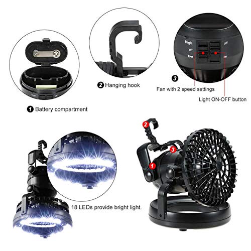 Camping Lantern with Ceiling Fan 2 in 1 Portable 18 LED Tent Light Fan Flashlight Ceiling Fan for Outdoor Hiking Fishing Outages Emergencies Tent - Thumbnail 4