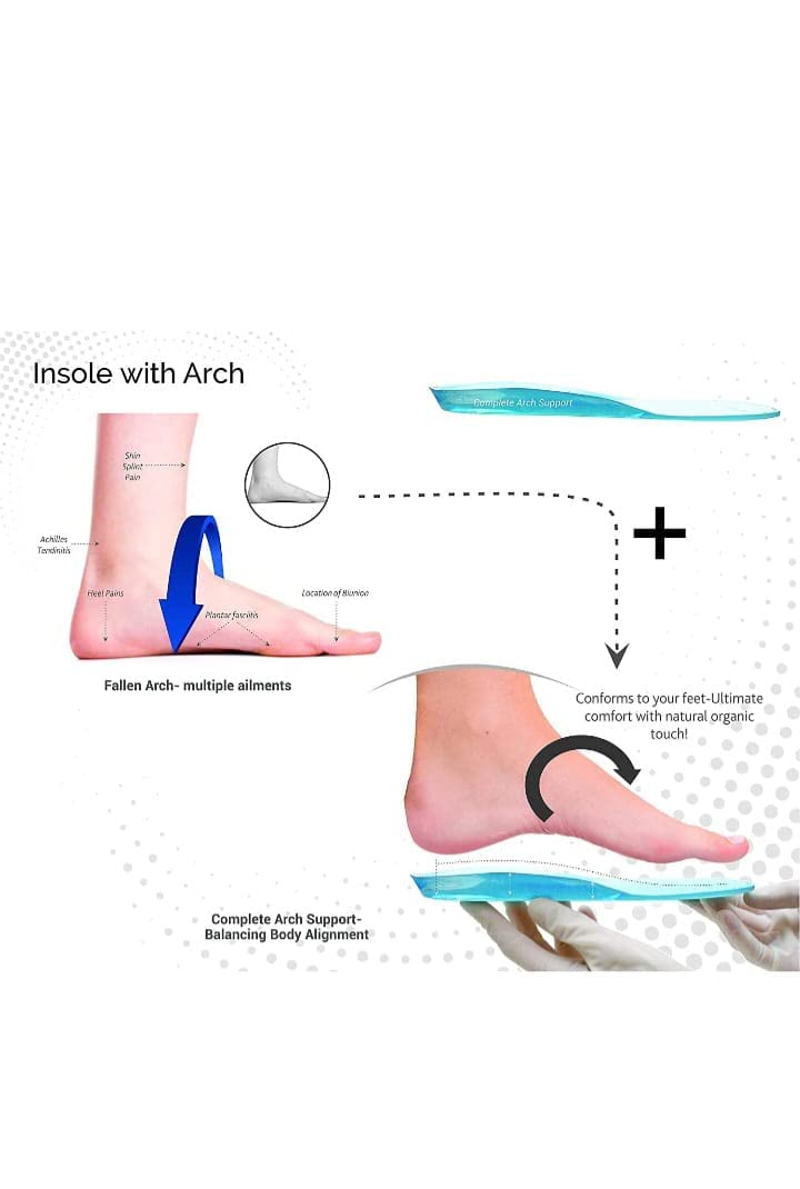 stalwart life Gel Insole With Arch, Prevents Heel, Leg & Back Pain-SMALL (5-6 UK) Heel Support (PACK OF 1 PAIR) (B0C3RJGD9H) Amazon Price History, Amazon Price Tracker
