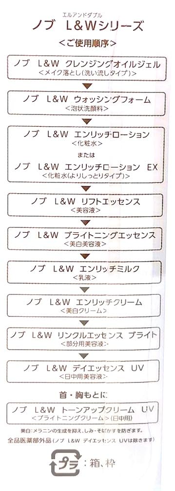 Amazon.co.jp: ノブ L&W トライアルセット W : ビューティー