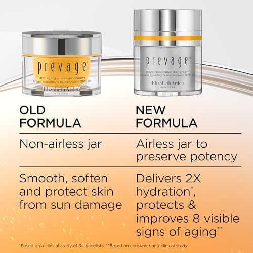 Amazon.com: Elizabeth Arden: Prevage