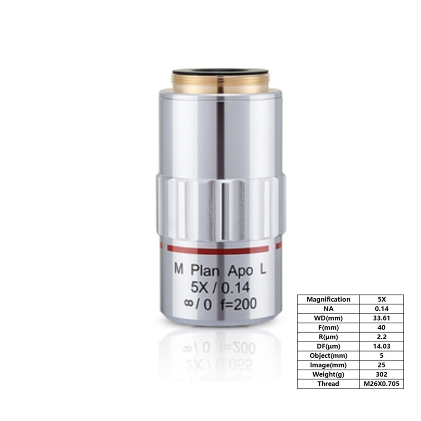 Microscope Objective, Lente metalográfica M Plan APO Infinity