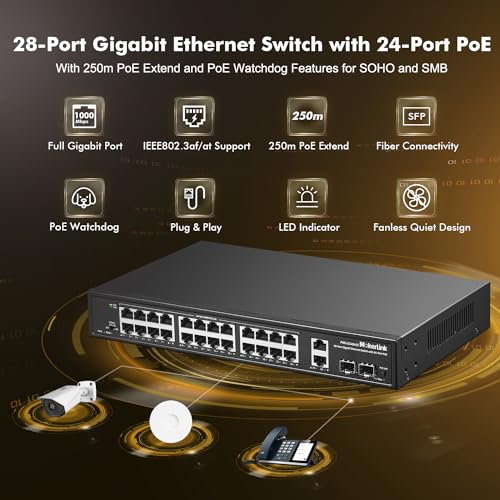 Image of MokerLink 28 Port Gigabit PoE Switch, 24 Gigabit PoE+ Ports, 2 Gigabit Uplink, 2 Gigabit SFP, 300W IEEE802.3af /at, Metal Rackmount Unmanaged Plug and Play Ethernet Switch