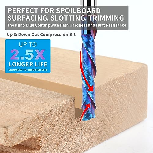 Snapklik.com : Compression Spiral Router Bit 1/2 Inch Shank, Extra Long ...