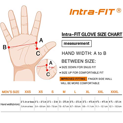 The 15 Best AntiVibration Gloves for Carpal Tunnel of 2024 [Verified] Cherry Picks