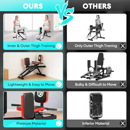 Image of Hip Abductor Adductor Machine, 2-in-1 Glute & Inner Thigh Trainer Home Gym