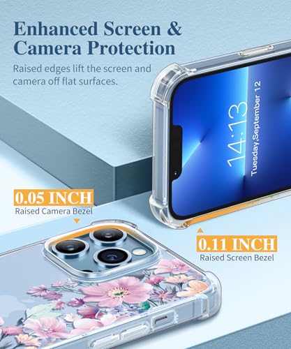 for iPhone 13 Pro Case with Screen Protector & Camera Lens Protector - Picture 55 of 61