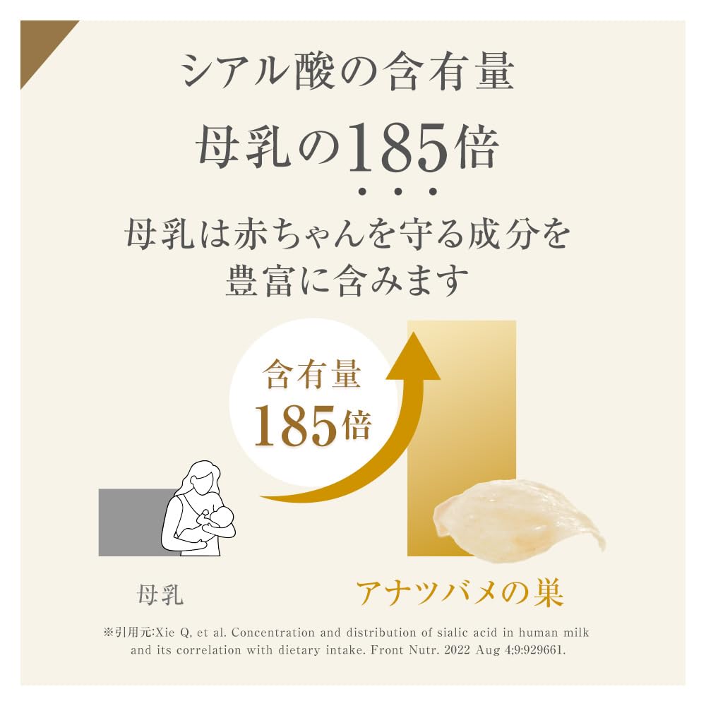 Amazon.co.jp: 【公式】MIRANEST ミラネストゼリー 犬用 さつまいも