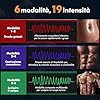 iWarmbase Elettrostimolatore Muscolare - EMS Elettrostimolatore Addominali,6 modalità e 19 intensità, Stimolatore Muscolare Glutei/Addome/Braccia/Gambe