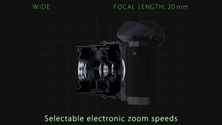 Amazon.com : OM SYSTEM Olympus M.Zuiko Digital 14-42mm F3.5-5.6 EZ