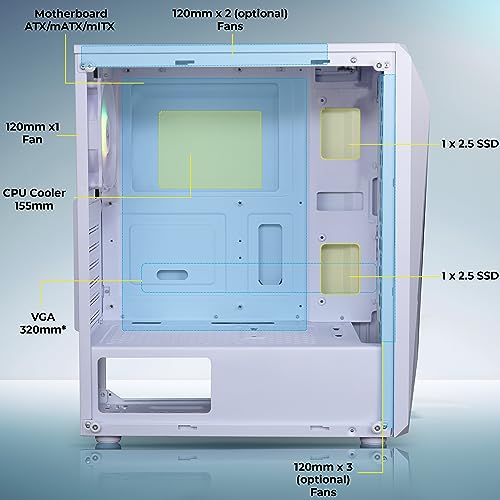 Image of ZEBRONICS Agon Mid-Tower Premium Gaming Cabinet - White, ATX /M-ATX /M-ITX, 1 x 120 mm RGB Inner Glow Rear Fan, LED Strip with Control Switch, Tempered Glass Side Panel, USB 3.0, USB 2.0 (White)