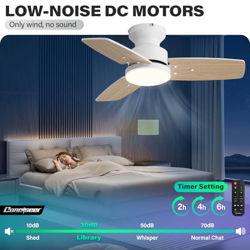 30 Inch Ceiling Fans with Lights and Remote, Bedroom Living Room Office, Flush Mount, 6CCT Dimmable, Dual Color 3 Blades 6 Speed Reversible Quiet DC Motor, White/Wood Grain by Conciseer - Used condition - Image 2