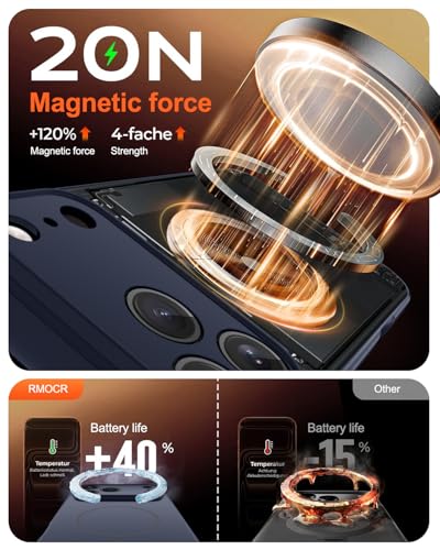Image of Magnetic for iPhone 17 Pro Case,Shockproof Matte Cover,Deep Blue | with Screen Protector,Compatible with MagSafe,Military Grade Drop Protection,Full Camera Protection,Non-Slip Design Case