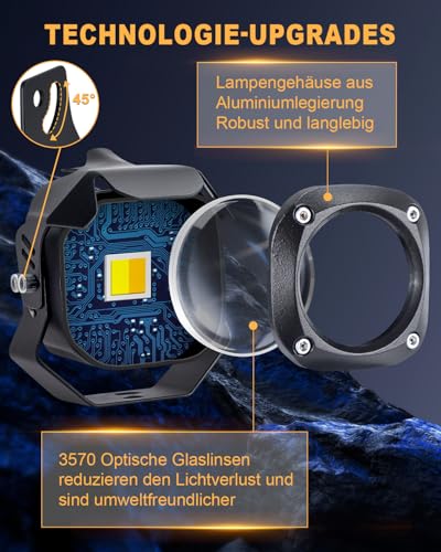 Nebelscheinwerfer Motorrad Dinfu 30W LED Zusatzscheinwerfer