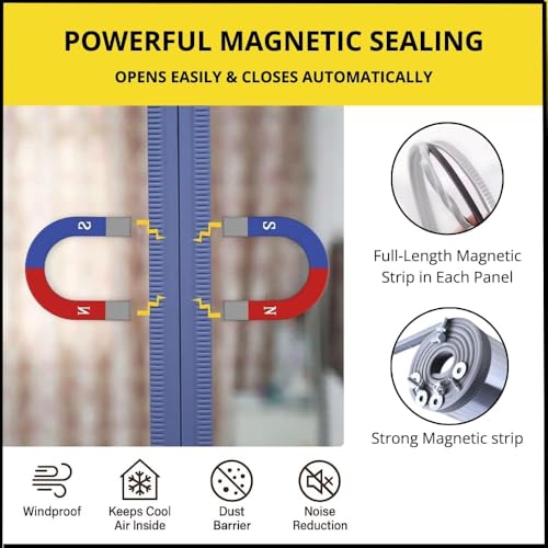 Image of Qlarity Covers 2mm Thick PVC Magnetic Curtain Strips 36 Inch (20X16) 2pcs Hanger X 8ft Long | 3 Strips, 8.5 Inch Vinyl Auto Closing Insulated Magnetic Curtain | For Home, Shops,Warehouses(Transparent)