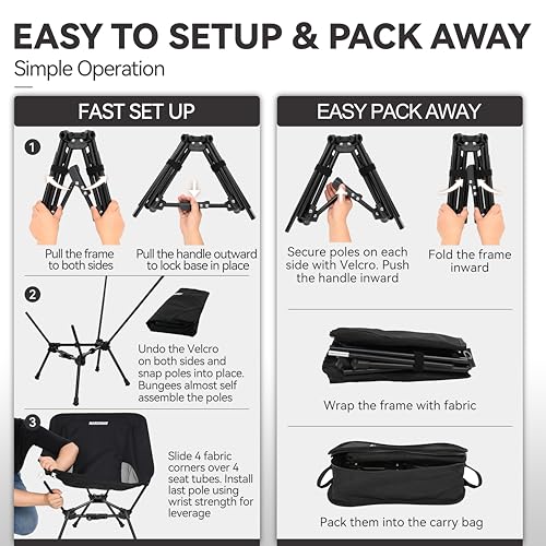 Image of MARCHWAY Lightweight Folding Camping Chair with Spring Lock, Stable Compact Portable for Outdoor Camp, Travel, Beach, Picnic, Festival, Hiking, Backpacking (Lowback Black)
