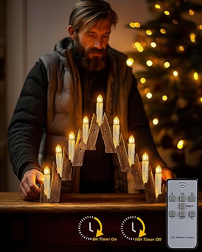 Mejores precios y opiniones de Venta de velas los mejores 5. 30 Imagen adicional