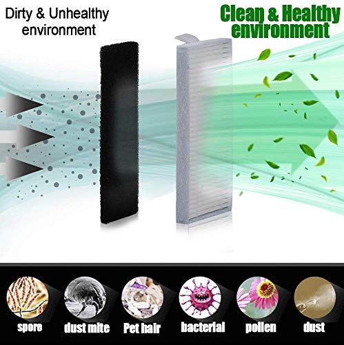 JJDD - Kit di spazzole laterali per aspirapolvere