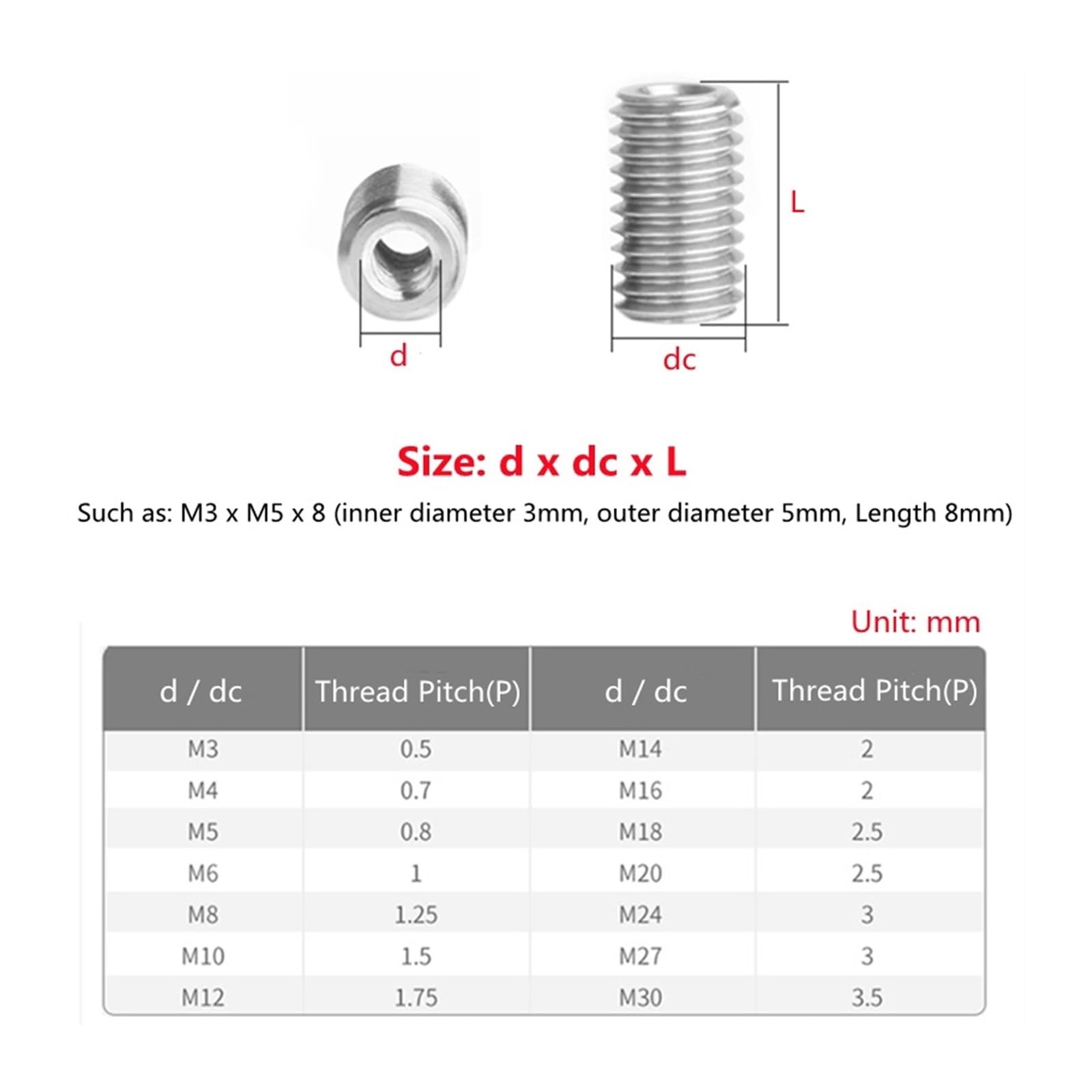 2 piezas de insertos roscados latón M2-M14 | Manguitos de reparación de roscas Tuercas reductoras de transferencia de tornillo interior exterior(M12x(M16x1..5)x20)