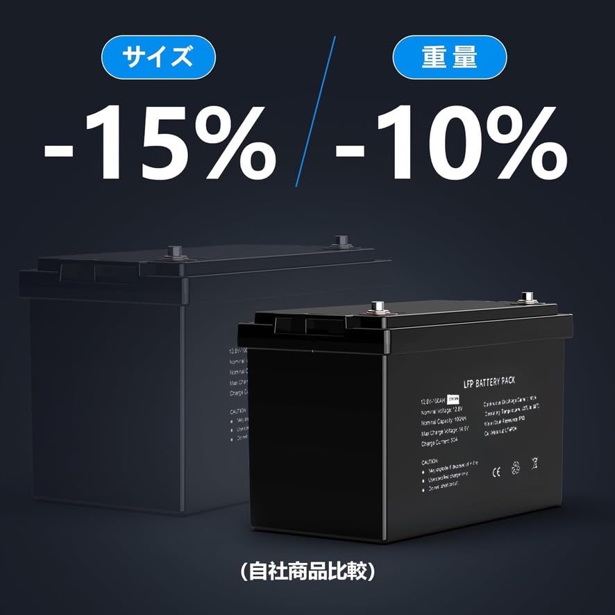 サブバッテリー100ah×3バンテックキャンピングカー/純正/新車取外/交換用 Amazon | 【国内業者1年長期保証】12V 100Ah リン酸鉄リチウム