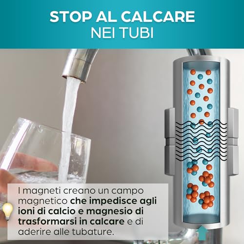 Orinko® Magnetizzatore Anticalcare - Trattamento Acqua Durezza Magnetico Eco-Friendly Per Protezione Caldaia, Rubinetti E Lavatrice - Senza Sali E Senza Elettricità - Alternativa Naturale Alla Resina - 2