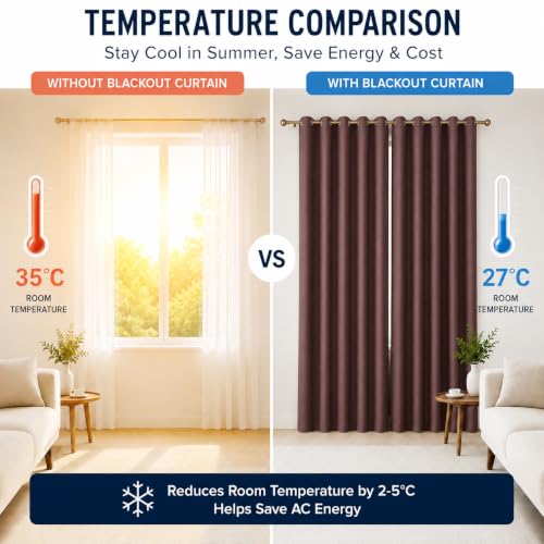 Image of 90%Blackout Door Curtain 7 Feet Blackout Room Darkening Curtain(Set of 2)