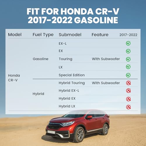 Image of LASFIT Cargo Mat for Honda CR-V 2017-2022 (Only Gasoline) | Custom Fit Trunk Mat, All Weather TPE, Kid & Pet Friendly, Easy Clean for Family Use (Tray in Lower Position)