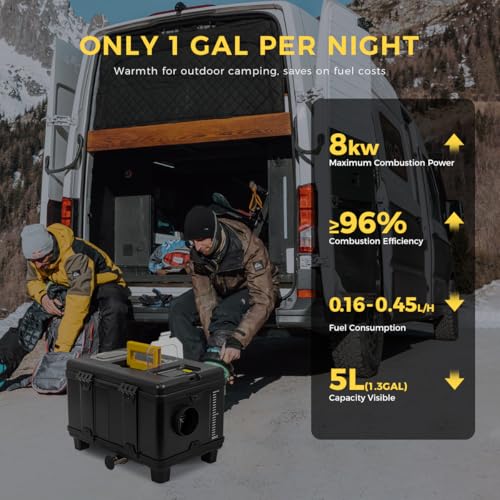 8kW Luft Dieselheizung, 12V/24V DC & 240V AC Diesel Standheizung 0,12–0,45 L/h mit APP & AC Adapter,Automatik-Start-Stopp und Belüftungsfunktion, Tragbare Dieselheizung für LKW, Transporter, Wohnmobil