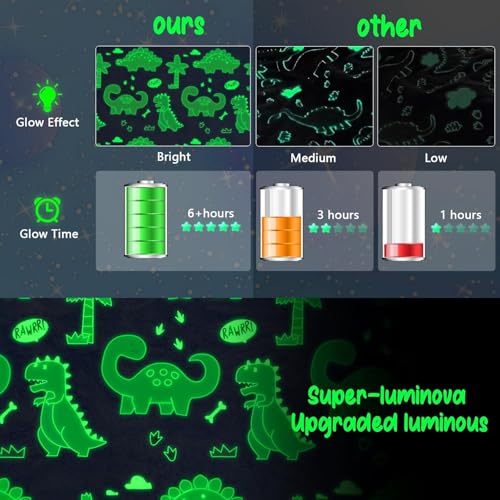 Image of DOCAT Glow Blanket for Kids 0-15 Years, 200x152 cm Double Bed Blanket for Girls Boys, Soft Cozy Flannel Fleece Throw Blankets for Winter, Radium Blanket Ideal Gift for Boys & Girls (Dino World)