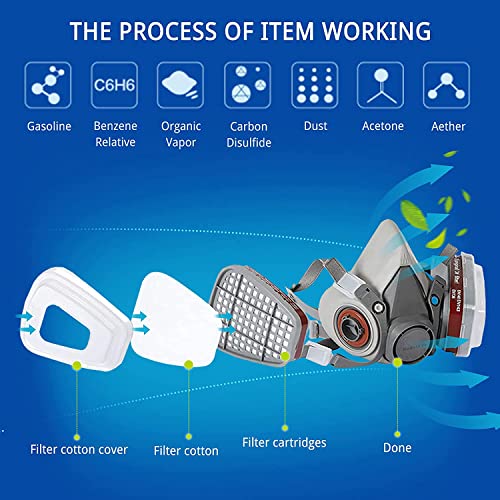 Mascarillas para polvo con filtro Marca CANDY ROSE (2)