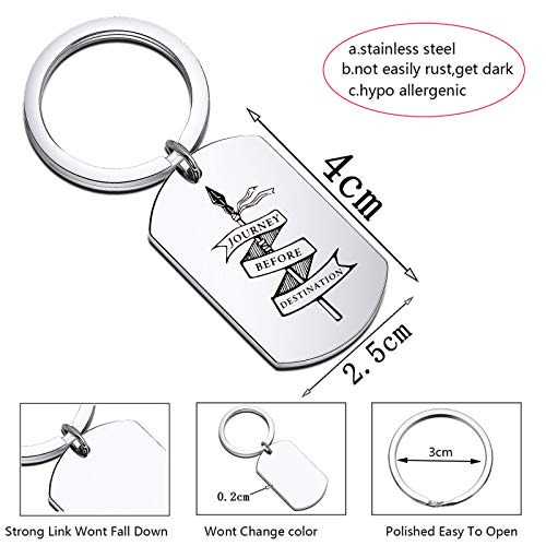 TGBJE Journey Before Destination Keychain Gift Storm Blessed Gift (Journey key)